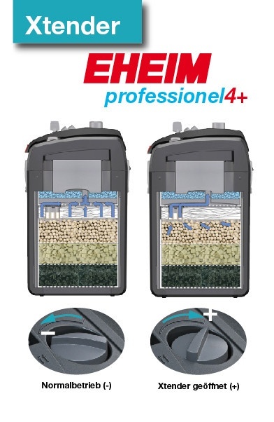EHEIM professionel 4+ 350