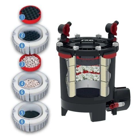 Fluval FX6