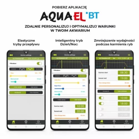 Ultramax BT